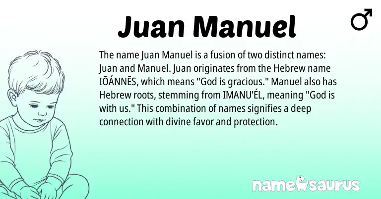 Infographic about Juan Manuel name meaning, Juan Manuel is a name from Hebrew origin(s).